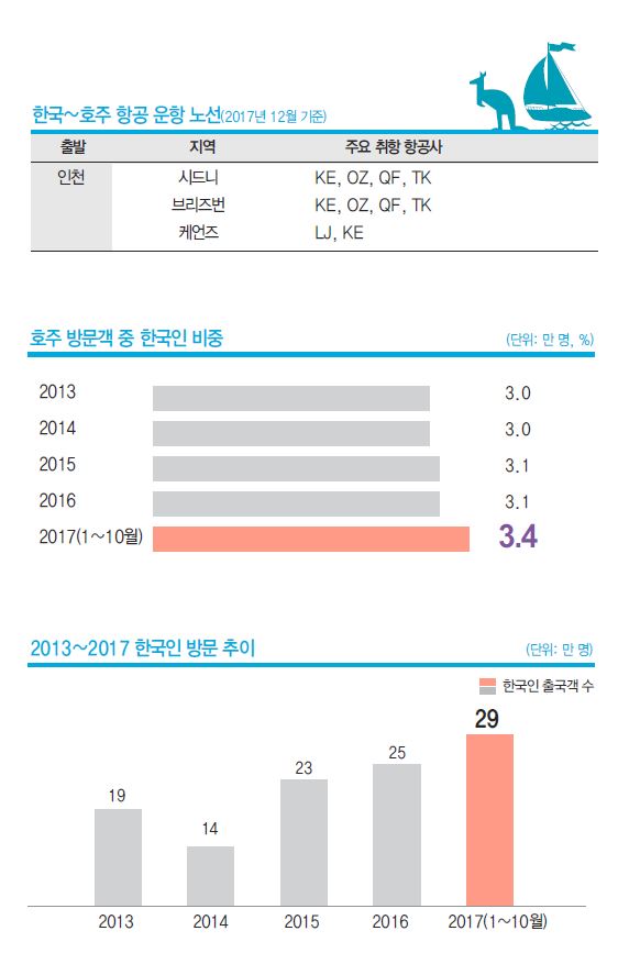 뉴스 사진